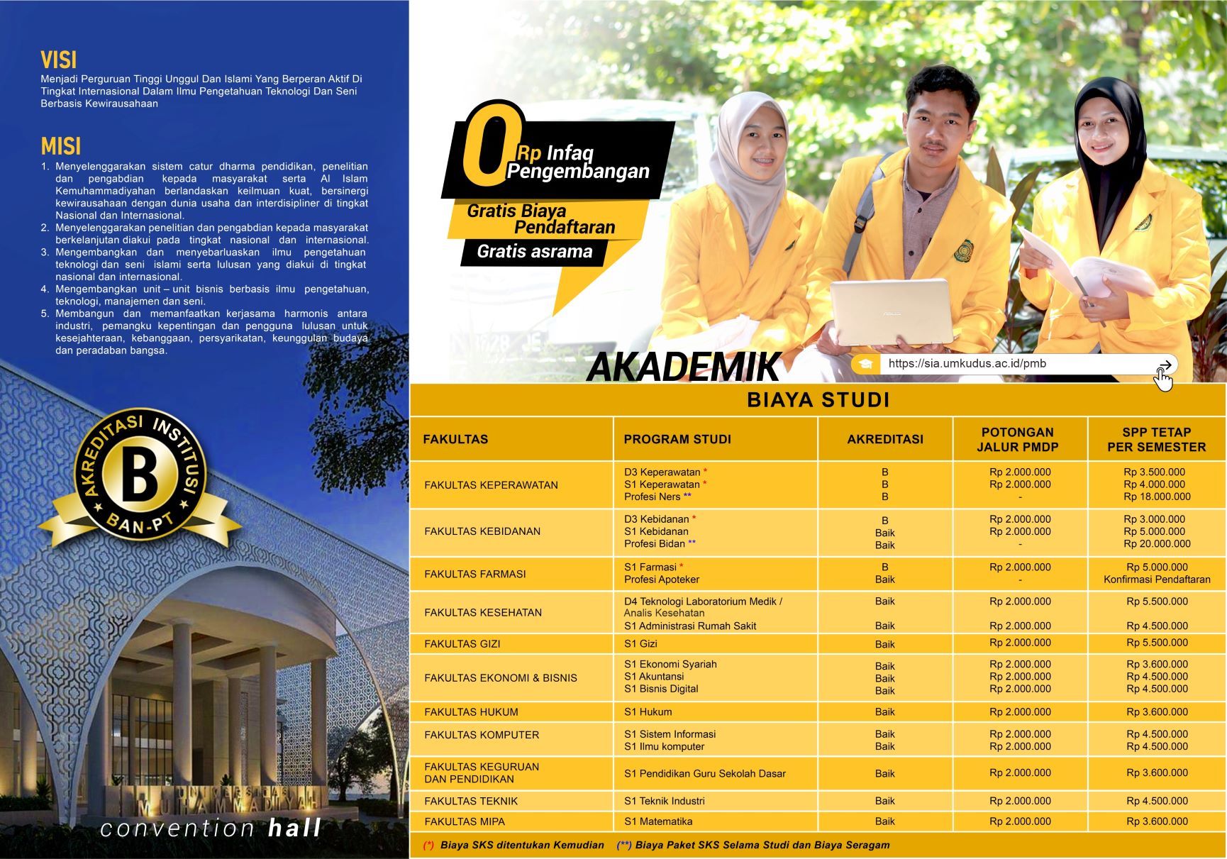 Muhammadiyah kudus universitas logo Launching Universitas